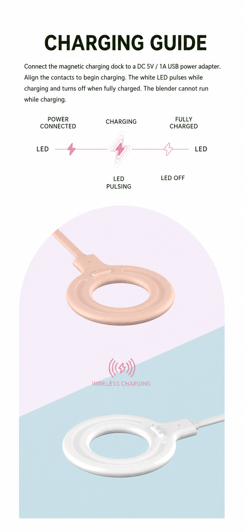 Charge juiceGo magnetically