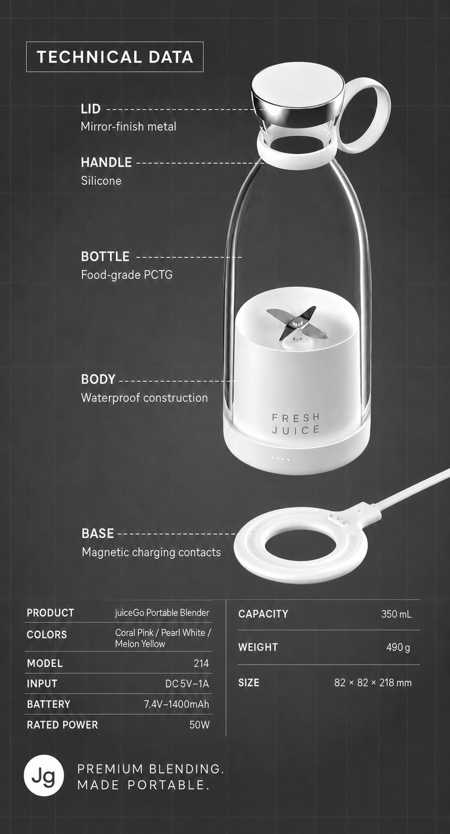 juiceGo technical data
