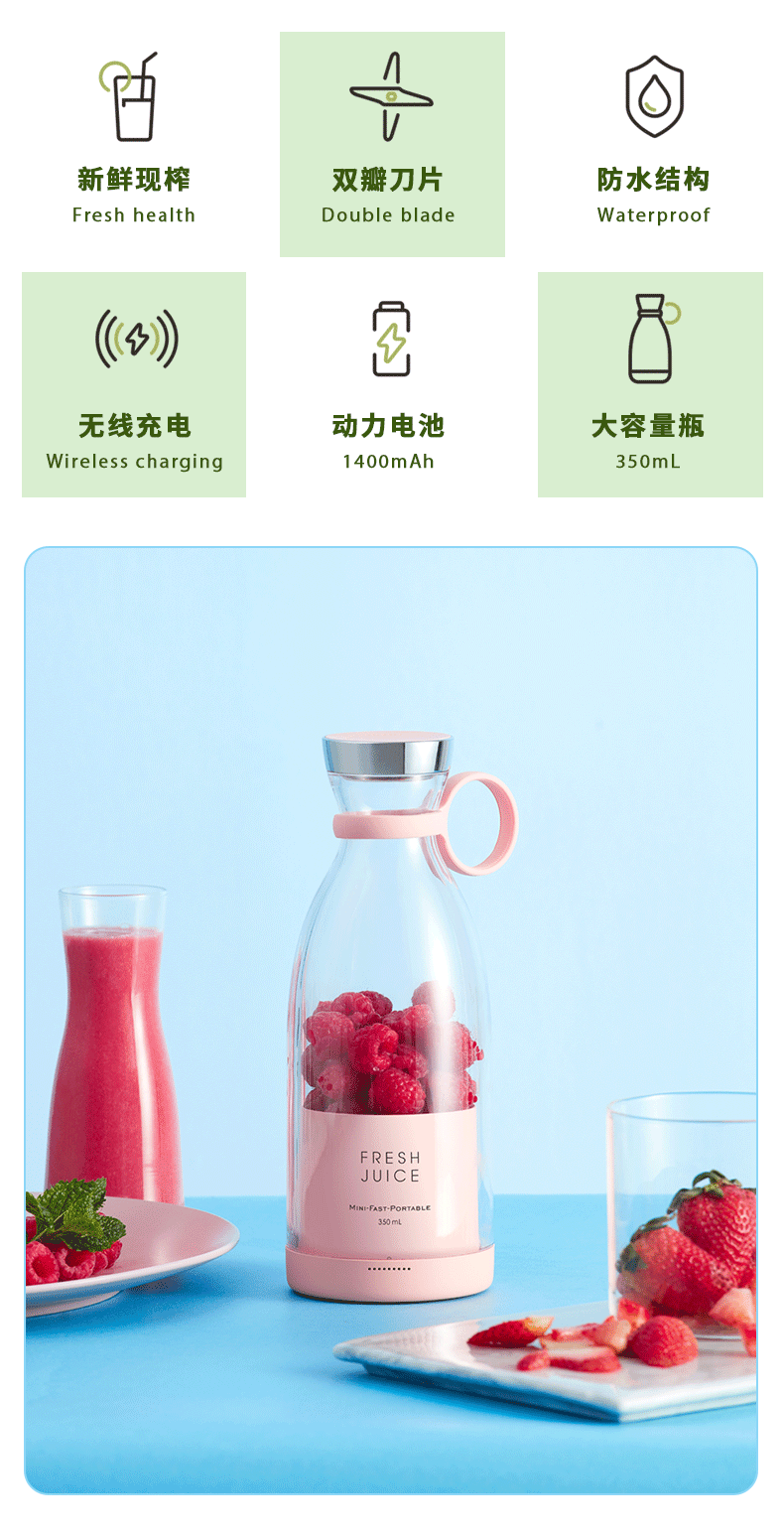 Fresh juiceGo blending inspiration
