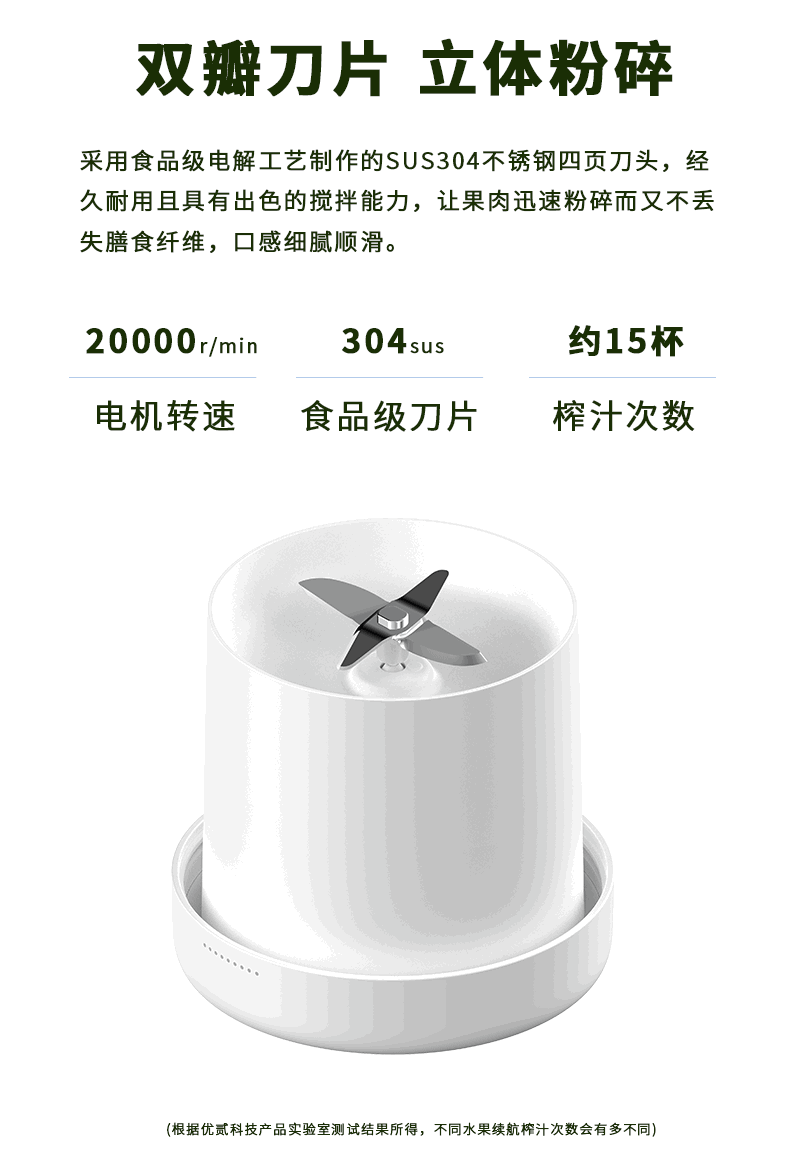 juiceGo dual-blade performance